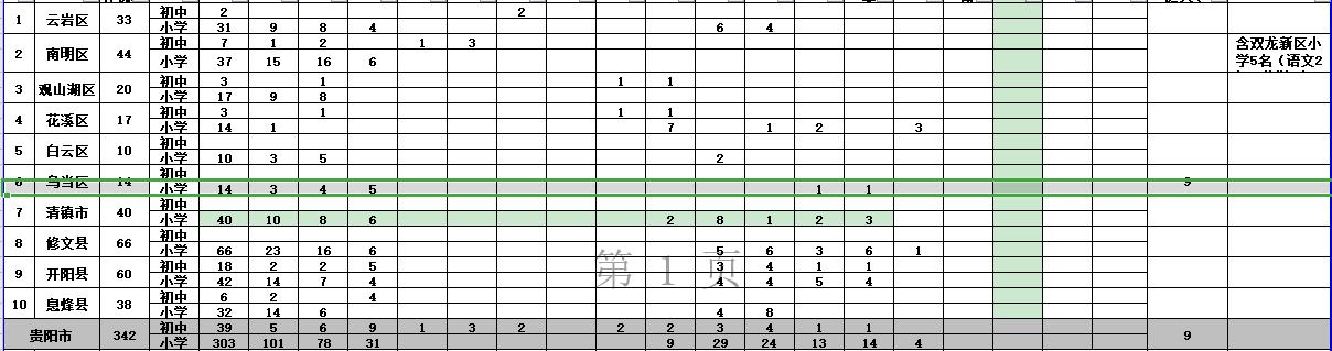 息烽最新招聘信息全面解析