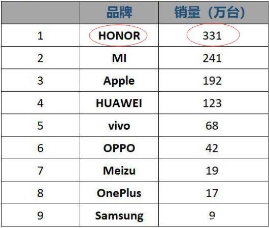 正阳最新招聘信息汇总