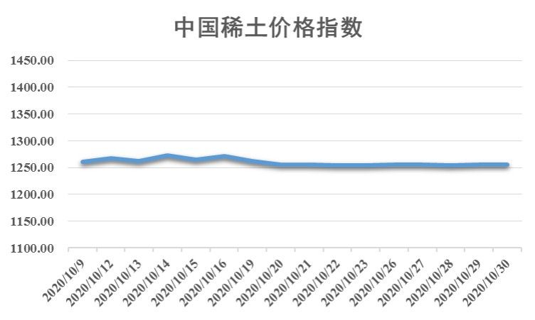 2024年11月9日 第8页