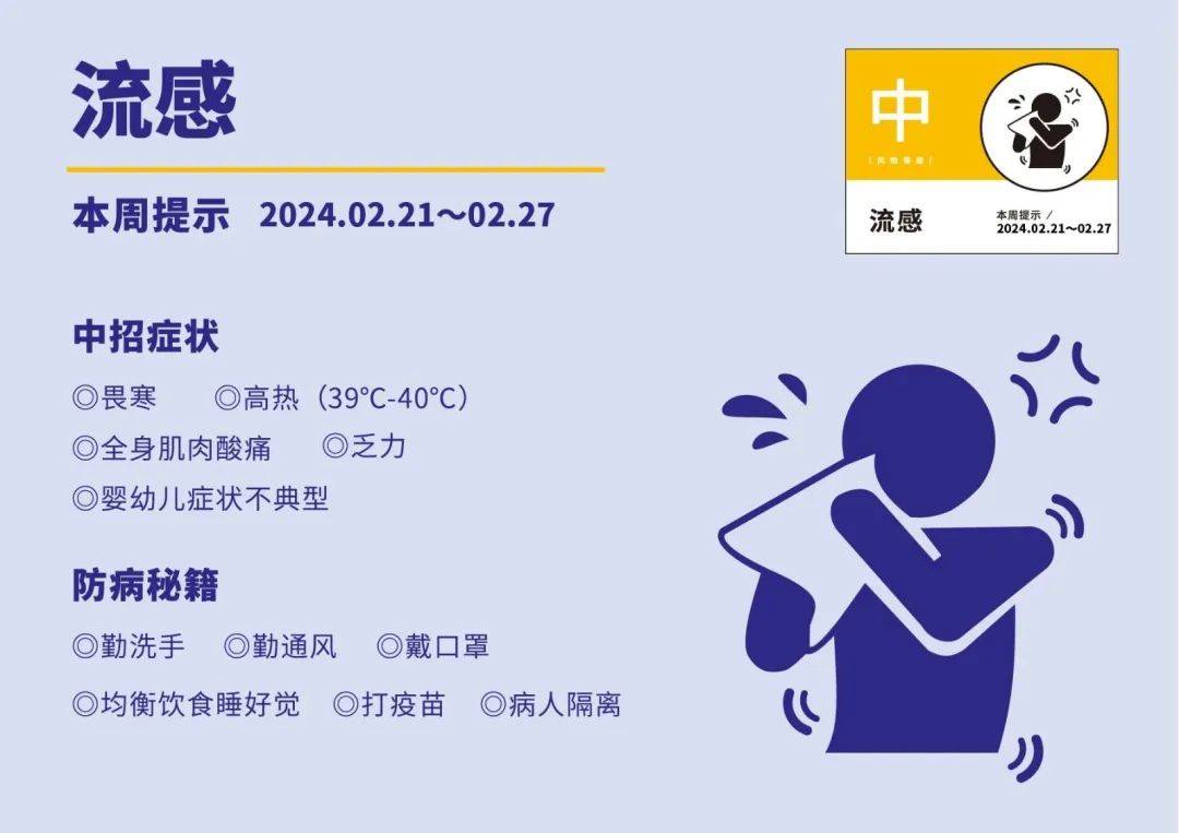 深圳流感最新动态，全面防控，市民健康保障行动启动