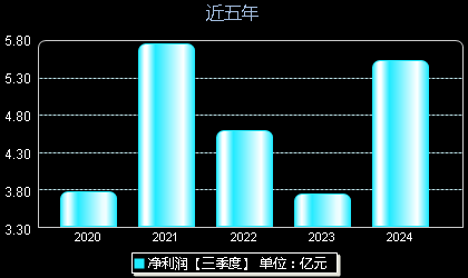 拓邦股份最新动态全面解读