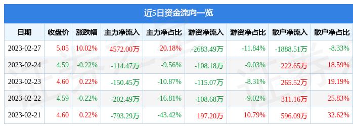 美达股份最新动态全面解读