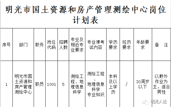 2024年11月10日 第16页