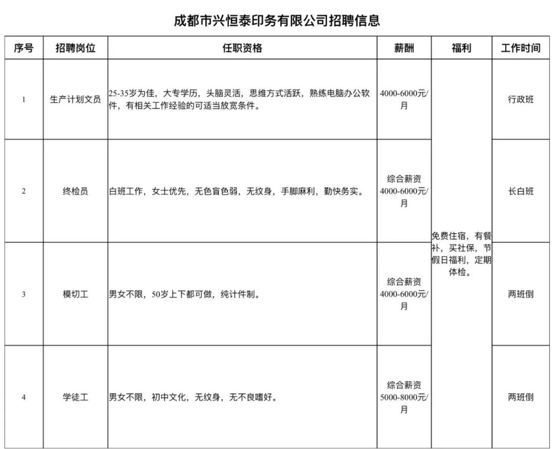 新都招聘网最新招聘动态及其社会影响概览