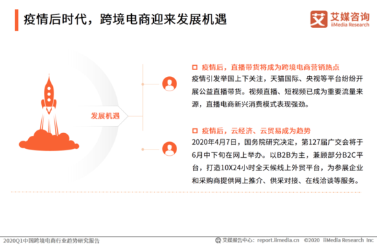 跨境电商最新动态概览