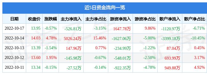 郑煤机创新引领行业变革，塑造未来能源格局新篇章