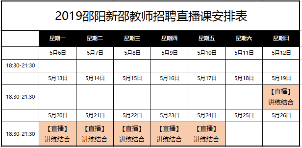 新邵最新招聘信息汇总