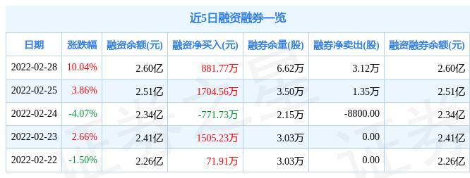 誉衡药业最新消息全面解读与分析