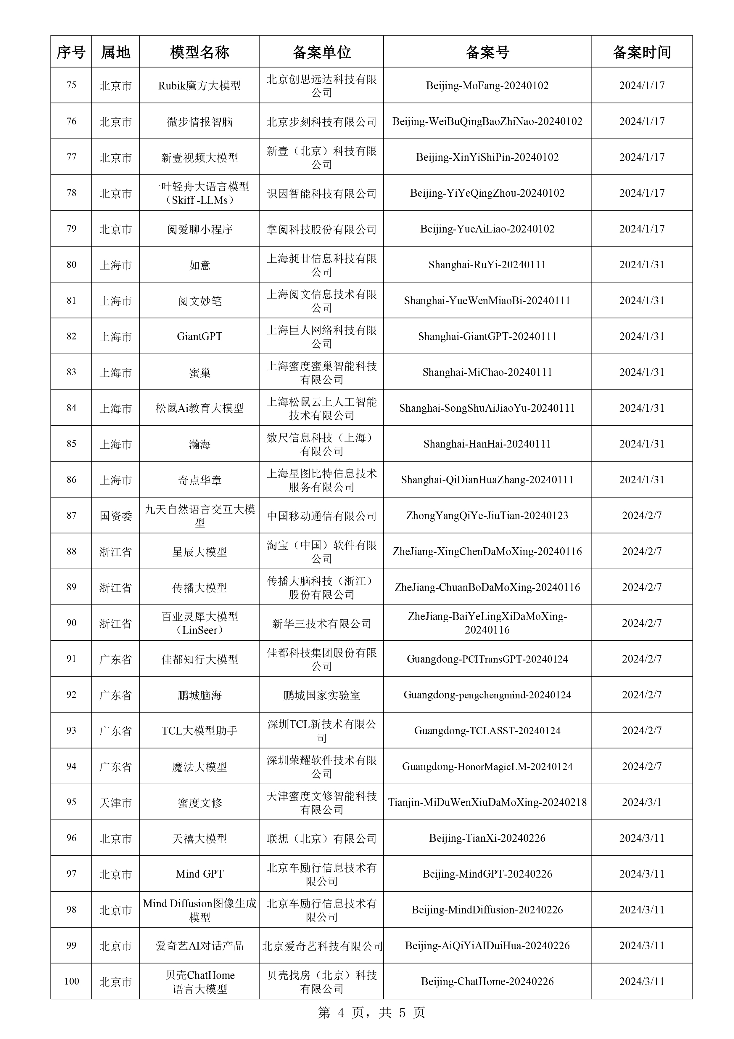 新门内部资料精准大全最新章节免费,高度协调策略执行_Hybrid10.155