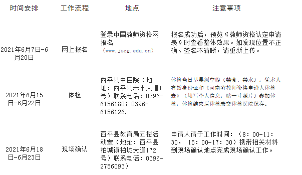 西平县最新招聘信息汇总