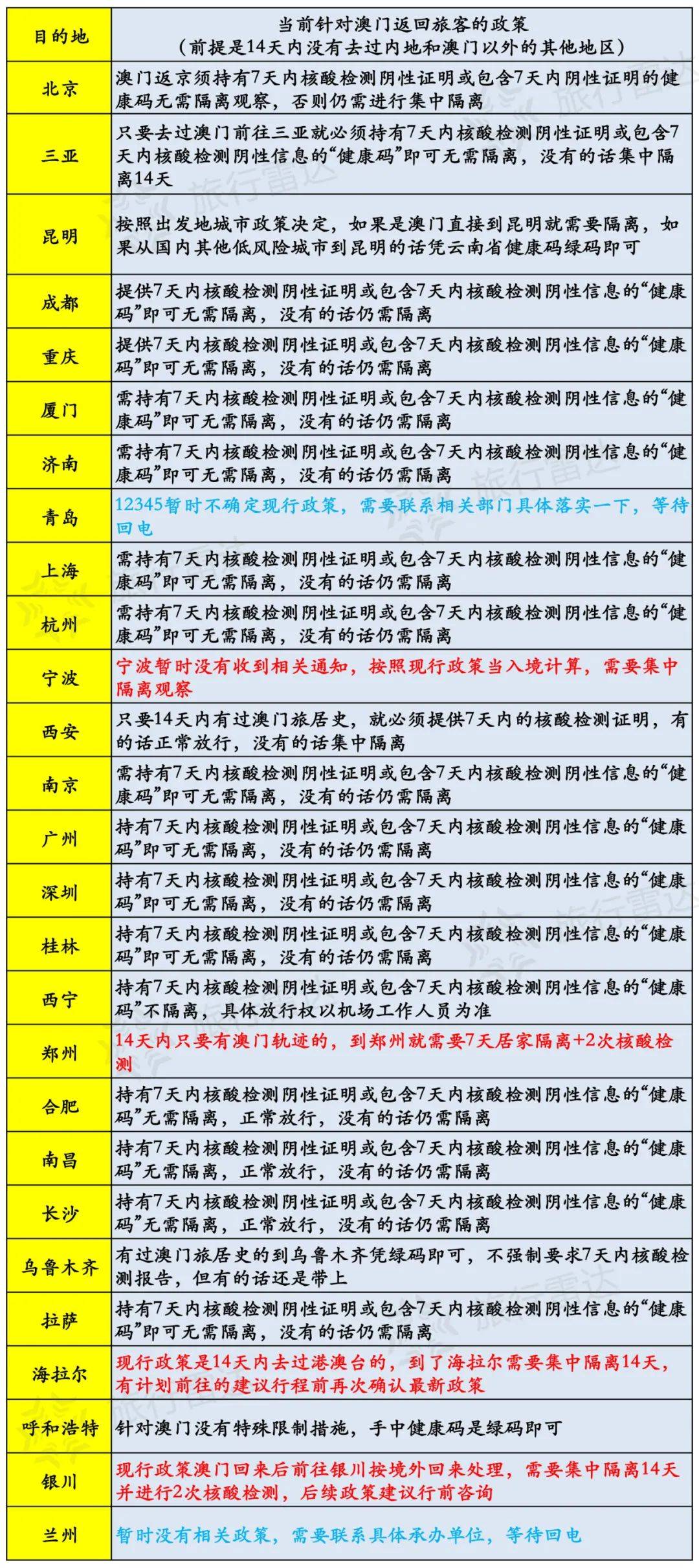 新澳今天晚上开奖结果查询表,全局性策略实施协调_安卓81.882