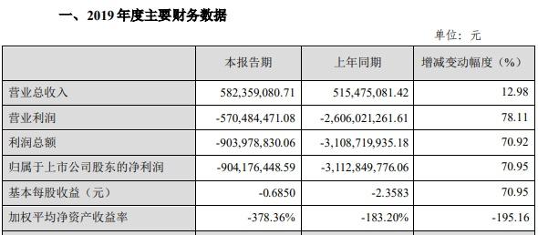 盛运环保迈向绿色发展步伐坚定，最新动态与环保举措