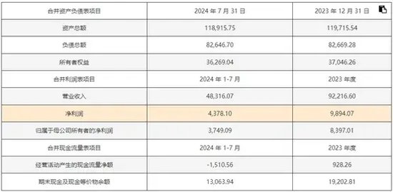 626969澳彩资料2024年,数据分析驱动设计_W49.472