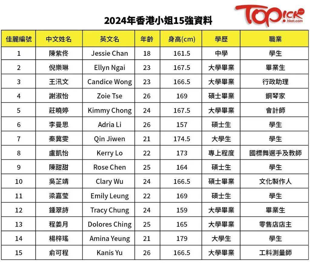 2024香港全年免费资料,整体讲解执行_SP38.969