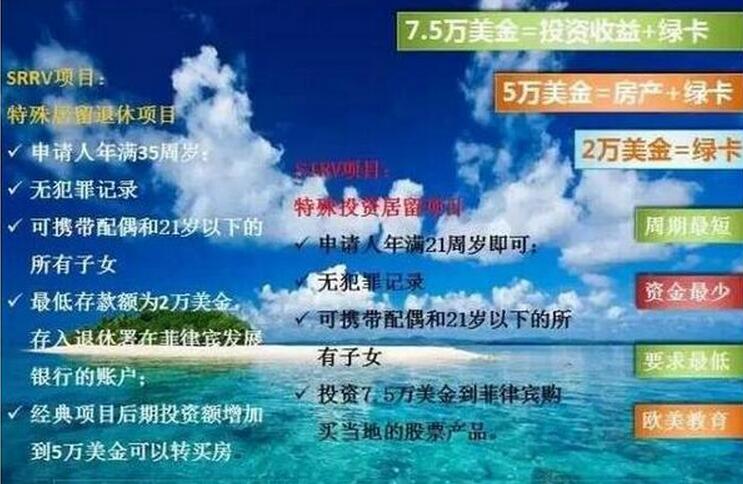 澳门移民最新条件详解