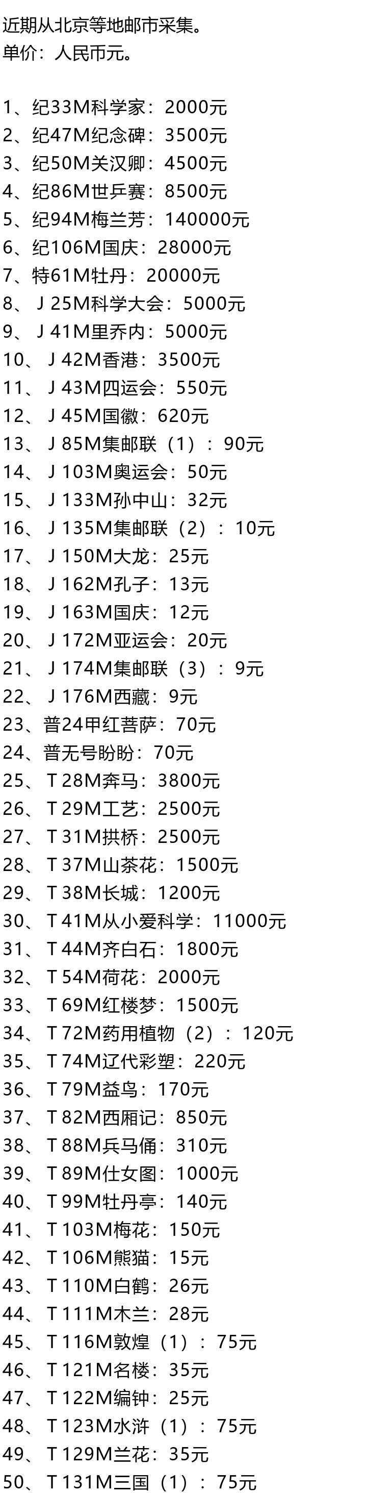 邮票小型张最新价格概览及市场动态分析