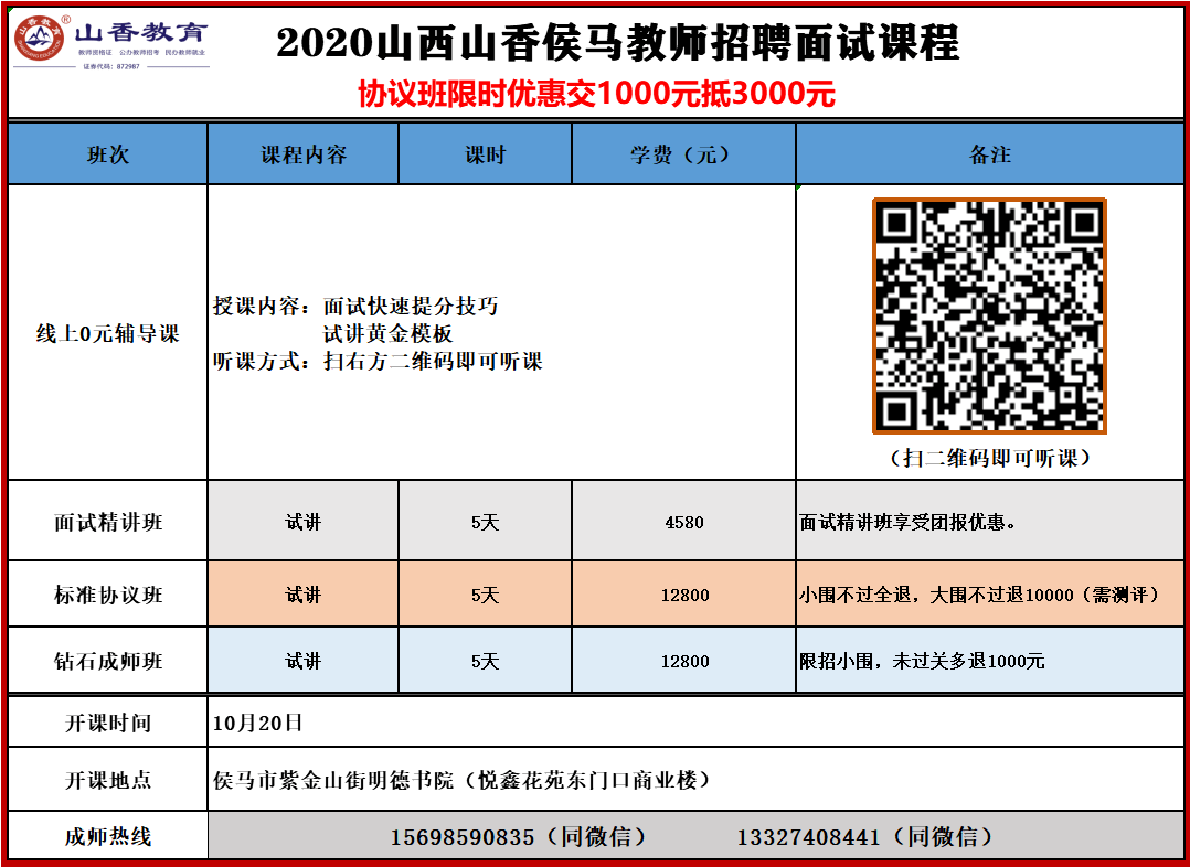 侯马招聘网最新招聘动态深度解读与解析