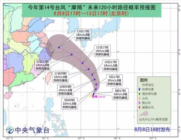 上海台风最新动态与应对建议