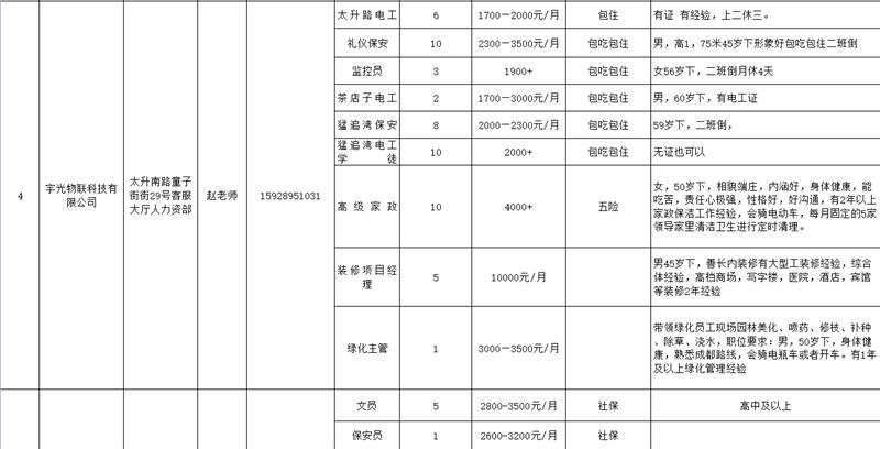 安岳招聘网最新招聘信息解读与动态速递