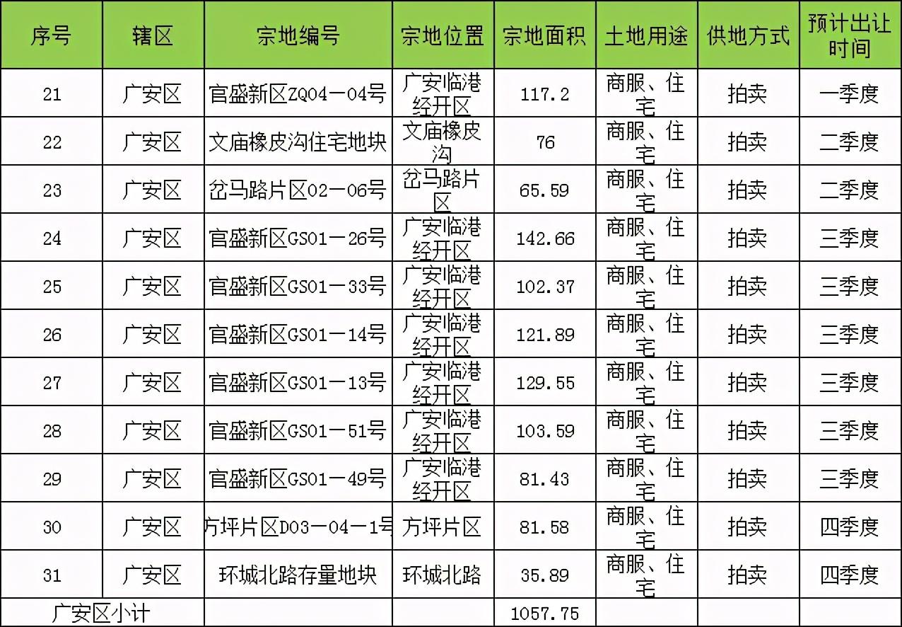 广安爱众最新动态全面解读