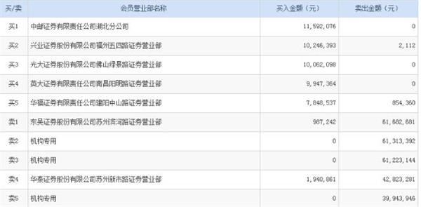 澳门六开奖结果今天开奖记录查询,实地验证数据计划_精简版41.780