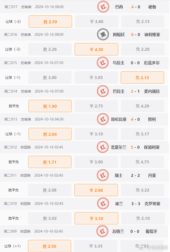 2024澳门六开奖结果出来,准确资料解释落实_10DM72.665