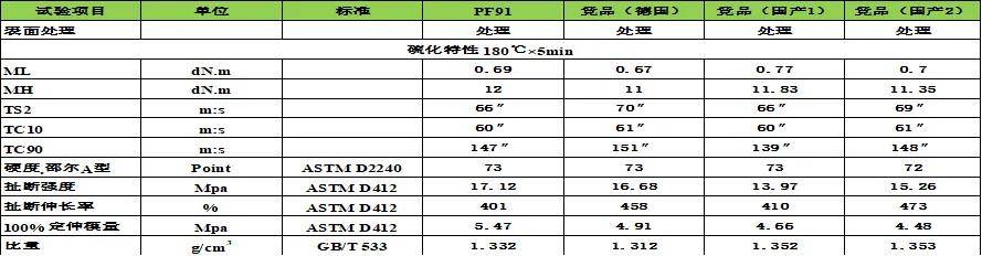 澳门一肖中100%期期准47神枪,深度数据解析应用_Executive24.473