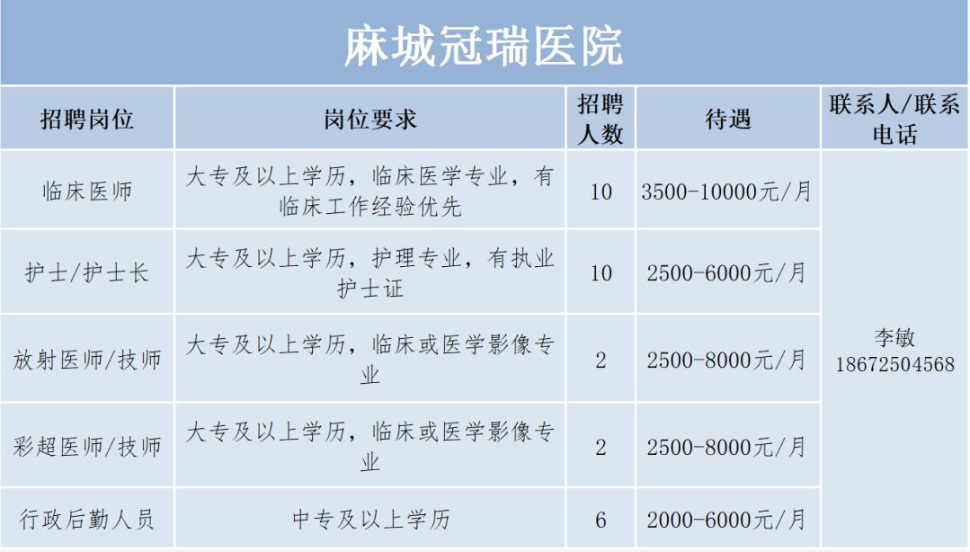 麻城最新招聘信息网，企业人才桥梁连接站