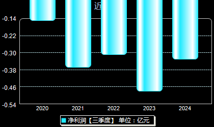 佳创视讯引领数字视讯技术新篇章的最新消息