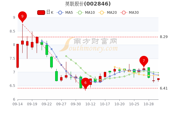 英联股份最新消息全面解读与分析