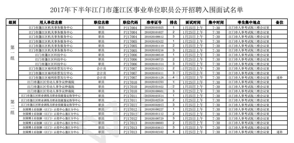 丹灶最新招聘信息全面汇总