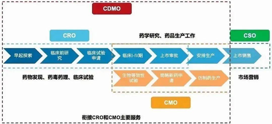 泰格医药最新消息全面解读