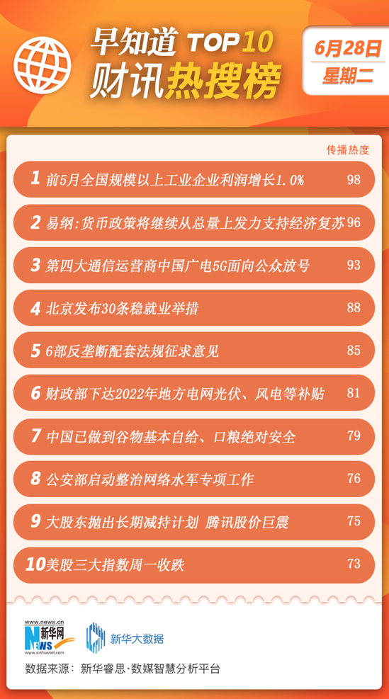 最新财经资讯概览，洞悉市场动态，掌握财富先机