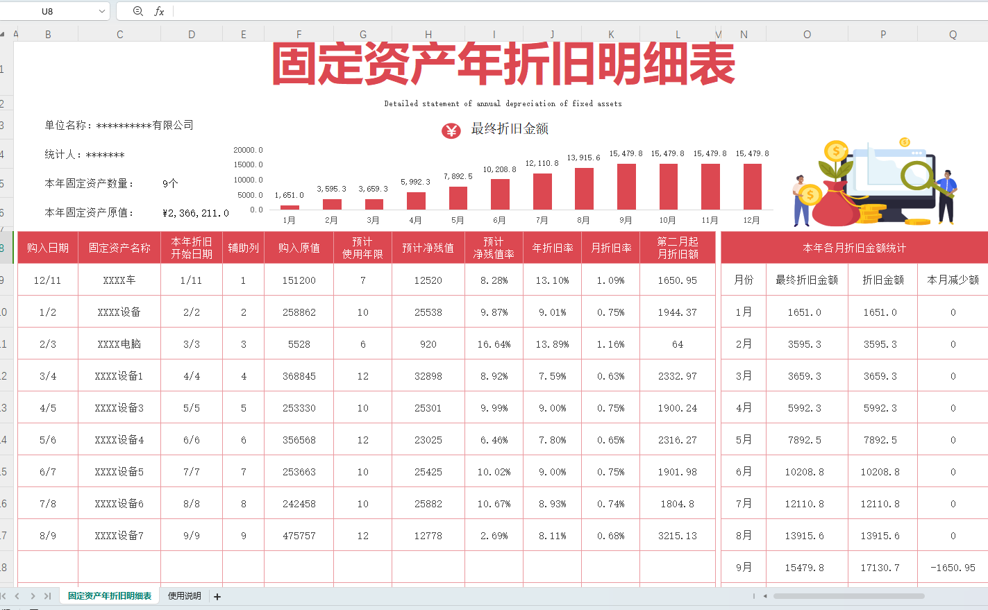 最新固定资产折旧年限对企业财务决策的影响分析与探讨