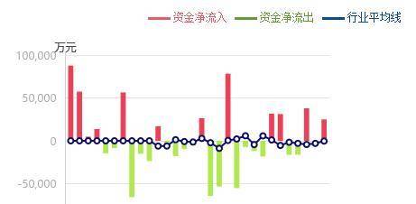 东莞控股引领产业升级，开启未来新篇章