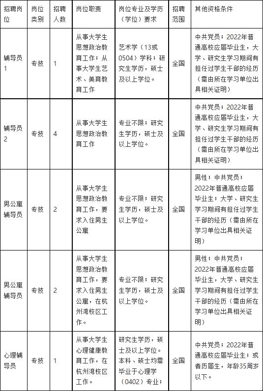 宁波最新招聘动态与就业市场深度解析