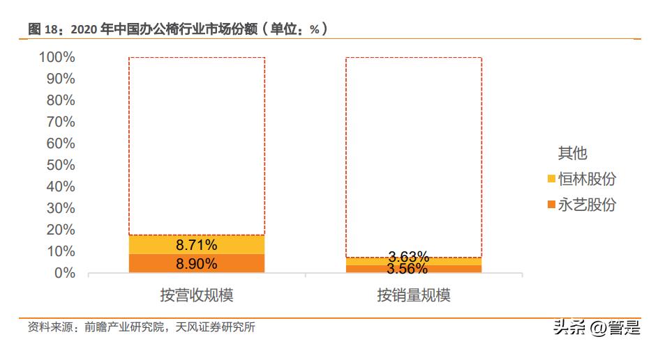 恒林股份最新动态全面解读