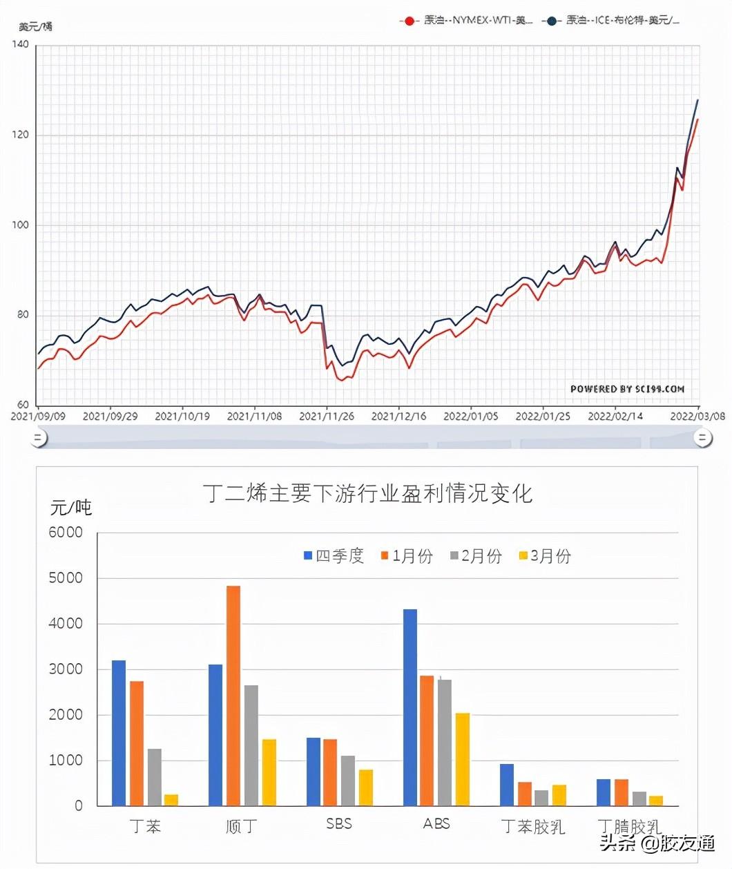 2024年11月13日 第80页