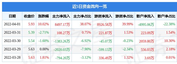 华媒控股最新消息综合报告