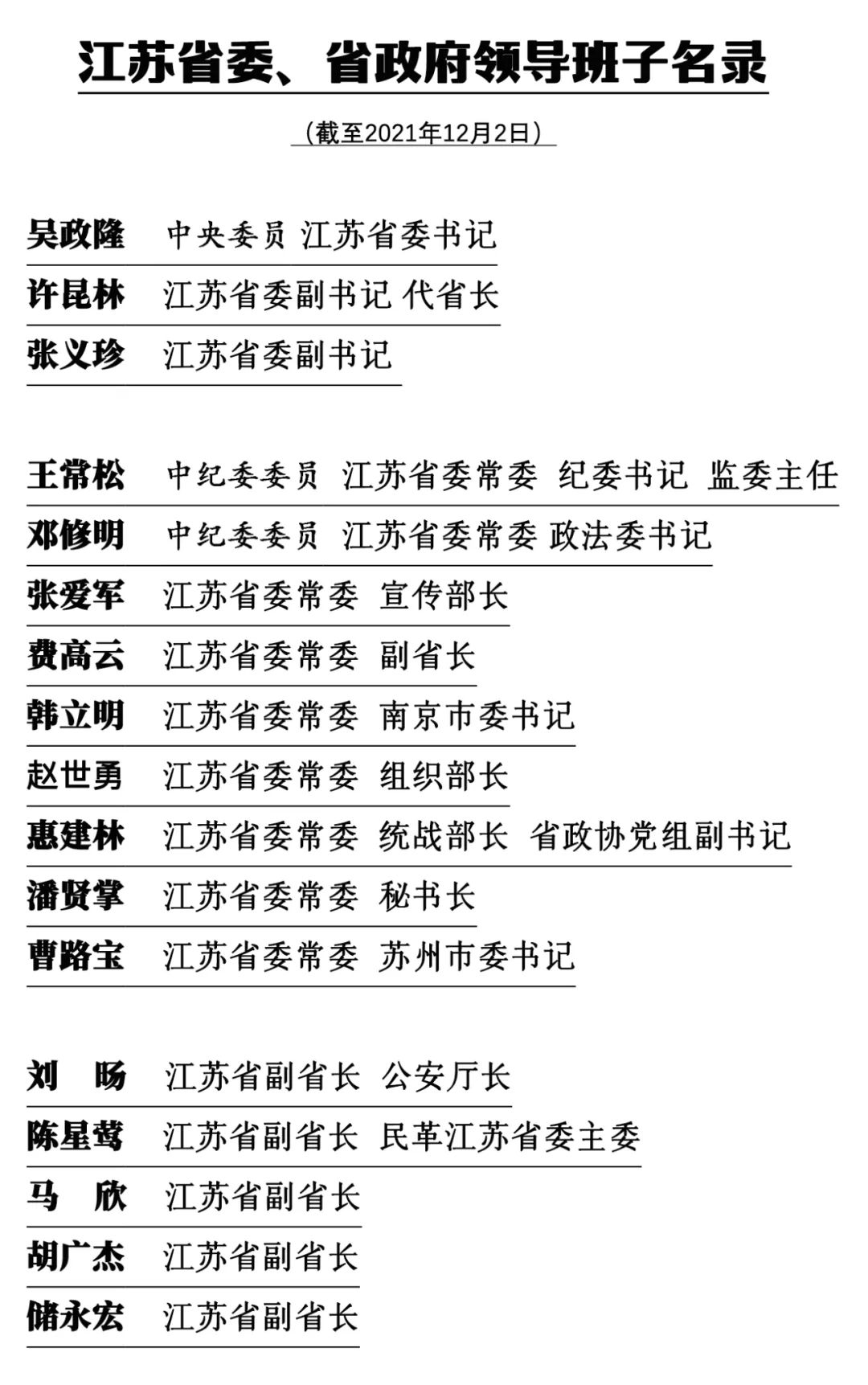 江苏省委最新任命引领地方发展新布局启动