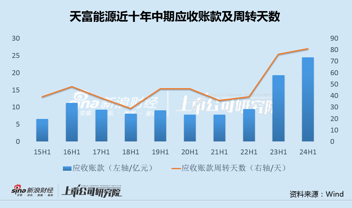 天富能源最新动态，引领清洁能源领域革新篇章