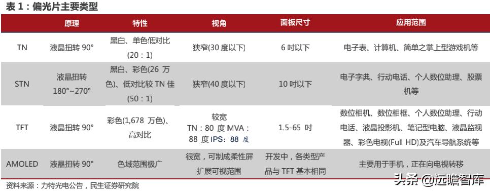 三利谱最新动态引领行业变革，塑造未来格局新篇章