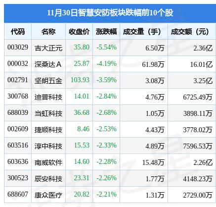 国科微最新消息全面解读