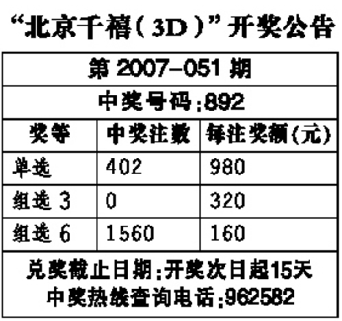 ヤ经典坏疍 第2页