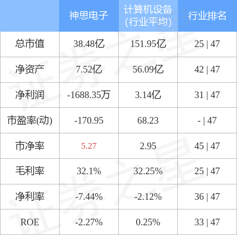 两口↘读一字 第2页