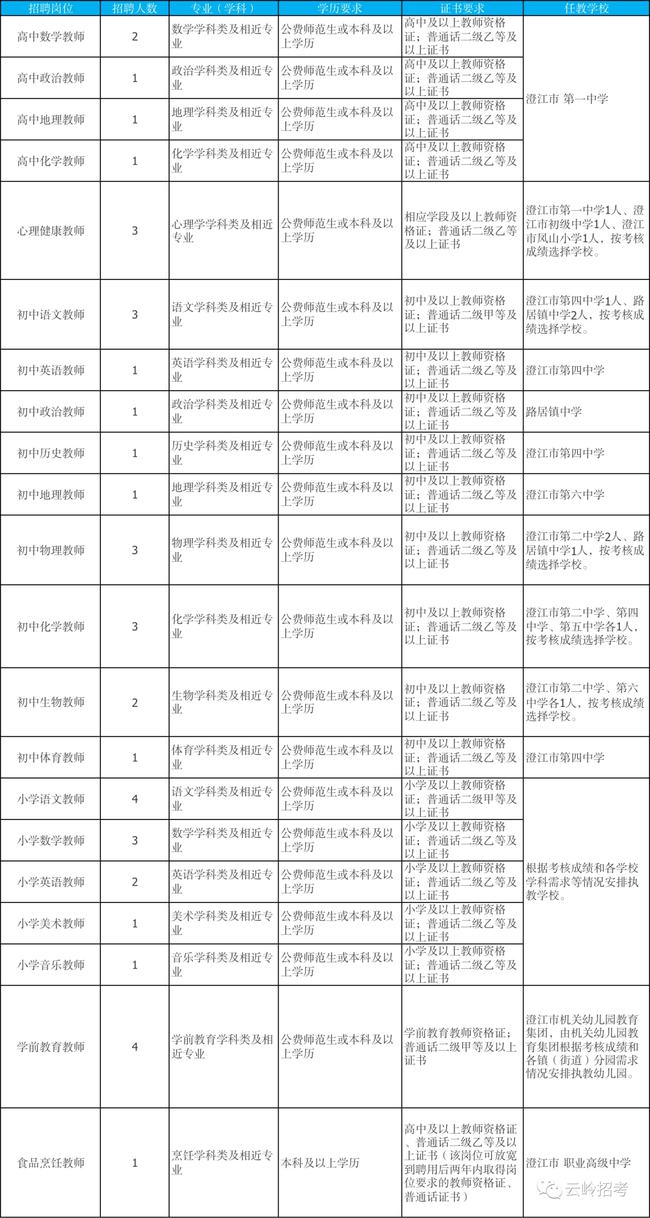 抹茶少女 第2页