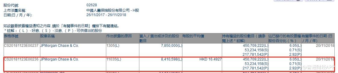 中国人寿APP最新版，智能化、个性化、便捷化的全新保险服务体验