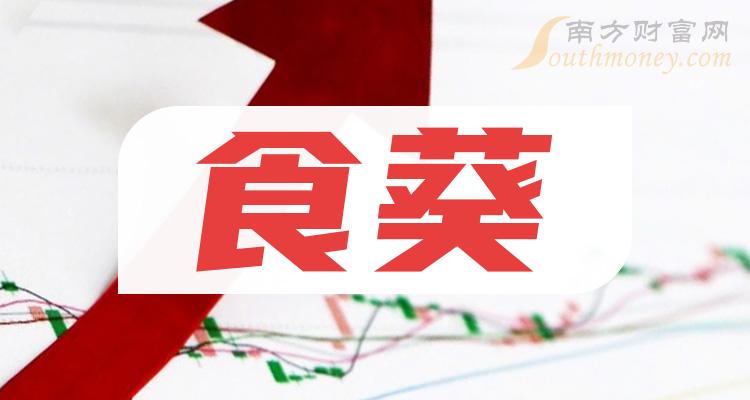 亚盛集团最新消息全面解读