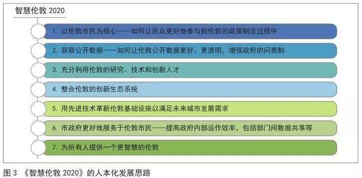 新门内部资料精准大全最新章节免费,全面实施数据分析_AR版23.676