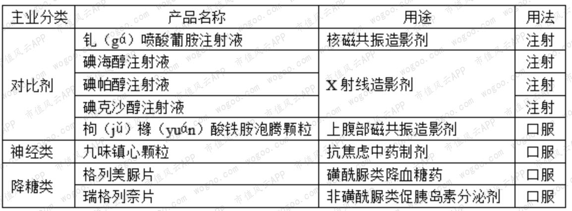 北陆药业最新消息全面解读